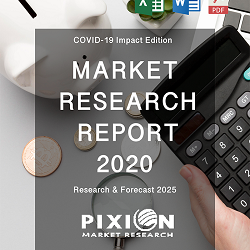 Insulated Cable and Wire Market 2020 Competitive Dynamics – Nexans, Ari Industries, KME, Raychem HTS LLC, Sumitomo, Freedonia Group, Emerson