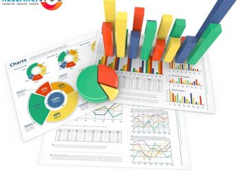 Alloy Mineral Insulated Cables Market By Excellent Opportunities, Industry Growth, Size, And Statistics Forecasts Up To 2026 – PRnews Leader