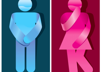 Global Urinary Incontinence Market Insights, Forecast to 2027||Sun Pharmaceutical Industries Ltd, Torrent Pharmaceuticals Ltd, Teva Pharmaceutical Industries Ltd, Aurobindo Pharma