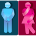 Global Urinary Incontinence Market Insights, Forecast to 2027||Sun Pharmaceutical Industries Ltd, Torrent Pharmaceuticals Ltd, Teva Pharmaceutical Industries Ltd, Aurobindo Pharma