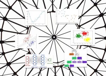 What is ensemble learning? – TechTalks