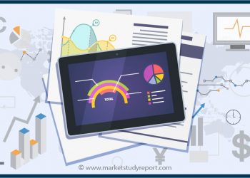 Testing, Inspection, And Certification TIC For Consumer Products Market to Soar at steady CAGR up to 2025