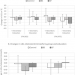 Evaluation of an intervention to provide brief support and personalized feedback on food shopping to reduce saturated fat intake (PC-SHOP): A randomized controlled trial