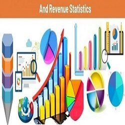 Global Entertainment Consumer Electronics Market 2020 | Research Report Covers | (COVID-19 Analysis) | Industry Research, Drivers, Top Trends