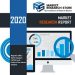 Global Foundry Silica Sand Market Proceeds To Witness Huge Upswing Over Assessment Period by 2025 – The Courier