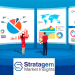 Enterprise Risk Management Software Market Industry – Riding on Regulatory and Change in Consumer Preferences| Keyplayers- LogicManager, AGCO, SAS, MetricStream