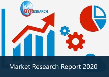 High Potency Active Pharmaceutical Ingredients (HPAPI) Market Trend, SWOT Analysis, COVID-19 Impact, Forecast 2026