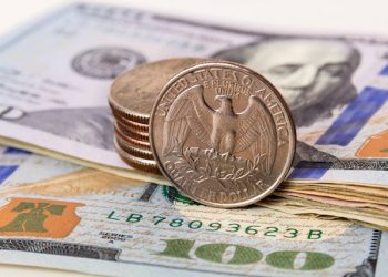US Dollar Index Price Analysis: Extra losses in the pipeline – FXStreet