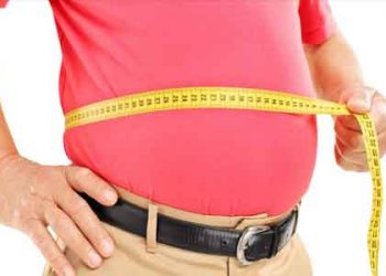 Association of Adiposity with protein biomarkers increases CVD risk: JAMA