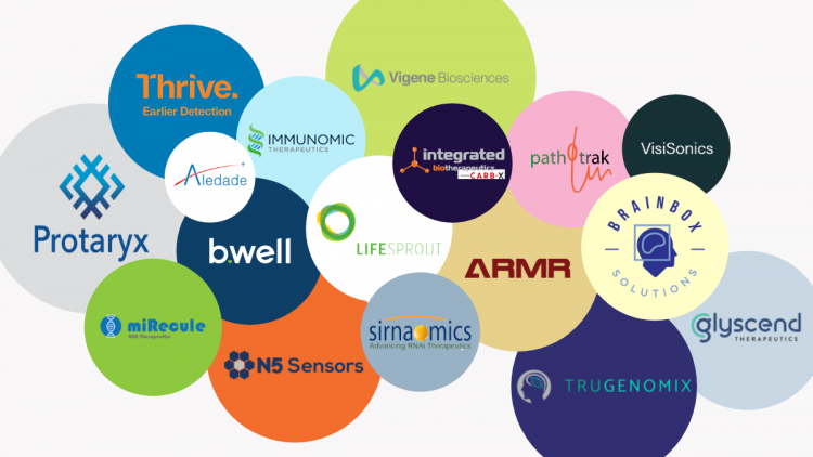 2020 Life Science Venture Capital Funding Roundup in the BioHealth Capital Region · BioBuzz