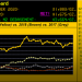 Our Hope from Santa was in Vain – Gold 1,900 Still to Gain