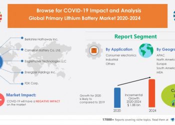 COVID-19 Impact and Analysis|Primary Lithium Battery Market Research 2020-2024|Technavio | National