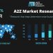 Direct-to-Consumer Testing Market research study – The Market Feed