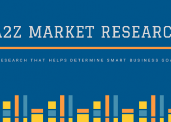 Impact of COVID-19 on Vasculitis Drug Market by 2026