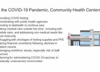 Community Health Centers’ Role in Delivering Care to the Nation’s Underserved Populations During the Coronavirus Pandemic