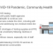 Community Health Centers’ Role in Delivering Care to the Nation’s Underserved Populations During the Coronavirus Pandemic