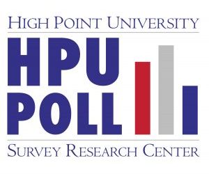 HPU Poll: North Carolina Consumer Sentiment Remains Low Amid COVID-19 Pandemic | High Point University