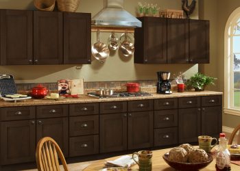 Global Kitchen Collection Market 2020 Research Report With COVID-19 Update – Key Players Analysis, Growth Factors and Forecast to 2025