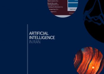 RAN automation: Software enablers for next-gen RAN