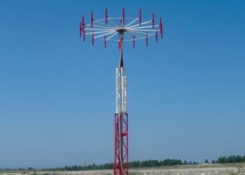 Global Automatic Radio Direction Finder Market Insights, Analysis and Forecast 2020 to 2025 – Farming Sector