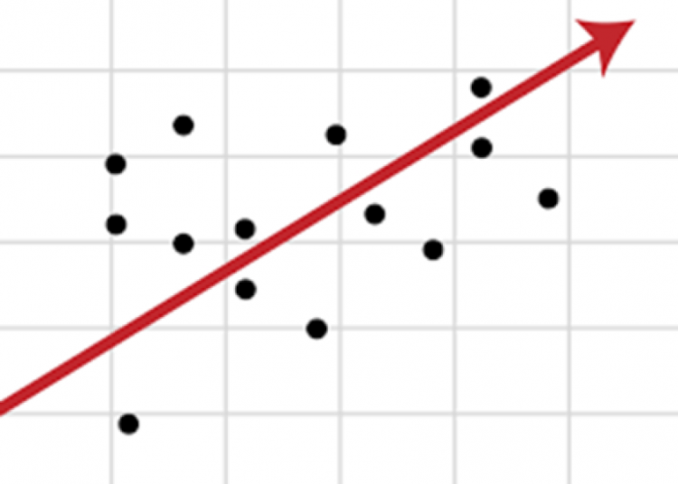 Simple Linear Regression in the Field of Data Science
