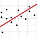 Simple Linear Regression in the Field of Data Science