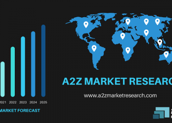 Comprehensive Report on Xlpe Insulated Cable Market 2021