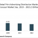 Print Advertising Distribution Market On A Decline Due To Mass Business Closures