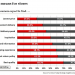 Exclusive research reinforces consumer shift to home, e-commerce