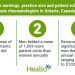 Female rheumatologists see fewer patients than male colleagues, leading to lower earnings