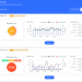 Okay nabs funding from Sequoia to build performance dashboards for engineering managers – TechCrunch