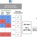 Synthetic lethality across normal tissues is strongly associated with cancer risk, onset, and tumor suppressor specificity