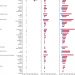 Global patterns and trends in incidence and mortality of thyroid cancer in children and adolescents: a population-based study