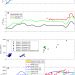 Reconciling atmospheric CO2, weathering, and calcite compensation depth across the Cenozoic