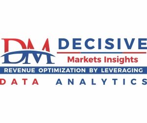 Fibre Drums Market Research Report 2025 Sales Value, Key Vendors, Brand Positioning and Key Players – Fibrestar – The Courier