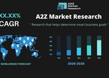 Forecasting Reports on Crompton Greaves Consumer Electricals Limited, Schweitzer Engineering Laboratories, Inc., Honeywell International Inc, NovaTech – The Sentinel Newspaper