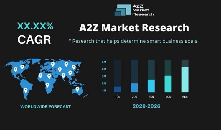 Forecasting Reports on Crompton Greaves Consumer Electricals Limited, Schweitzer Engineering Laboratories, Inc., Honeywell International Inc, NovaTech – The Sentinel Newspaper