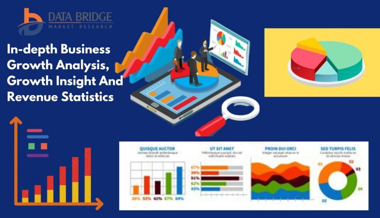  Pharma Clinical Trial Digitization Market Overview By Size, Share, Trends, Growth Factors and Leading Players With Detailed Analysis of Industry Structure
