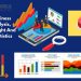  Pharma Clinical Trial Digitization Market Overview By Size, Share, Trends, Growth Factors and Leading Players With Detailed Analysis of Industry Structure