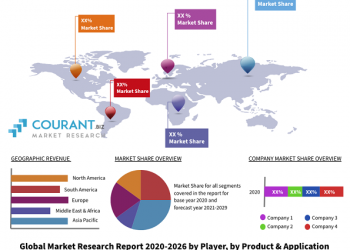 Omnitracs Ltd., BMW AG (Assist), Ford Motor Co. (SYNC), General Motors (OnStar) – NeighborWebSJ