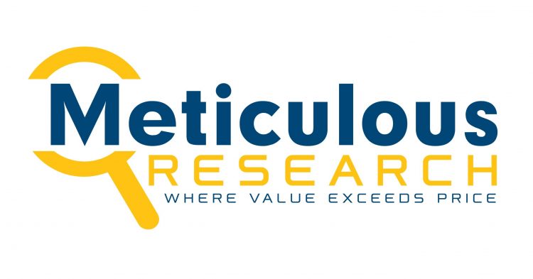 Food Processing Equipment Market to Reach $98.4 Billion by 2027 — Exclusive Report Covering Pre and Post COVID-19 Market Analysis by Meticulous Research®