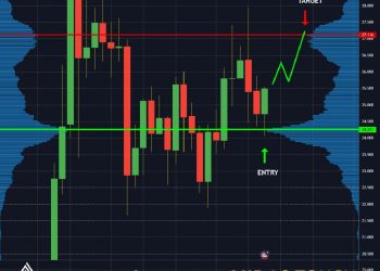 Silver, One Trading System Isn’t Enough