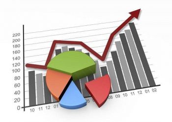 Plasma Therapy Market 2021-Industry Research Update, Future Scope, Size Estimation, Revenue, Pricing Trends, Growth Opportunity | | Arthrex, Bio Products Laboratory, Takeda Pharmaceutical, Biotest AG – KSU
