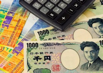 CHF/JPY Price Analysis: Bulls looking for break of 117 level – FXStreet