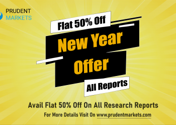 Oil and Gasoline Additive Market COVID -19 Impact Analysis
