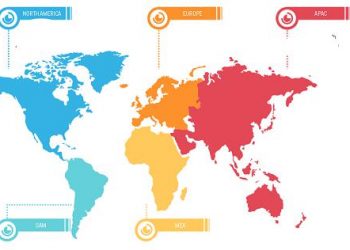 Eye Drops and Lubricants Market Size (Value & Volume), Future Trends, Opportunities and Sales Channels, Forecast 2027 BY Akorn Consumer Health, Allergan Plc., Johnson & Johnson, Novartis International AG, Pfizer INC., – KSU