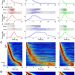 Scalable representation of time in the hippocampus