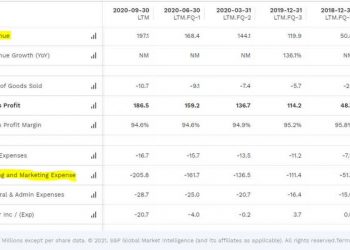 Skillz Can Pay The Bills With Its High Growth – Seeking Alpha