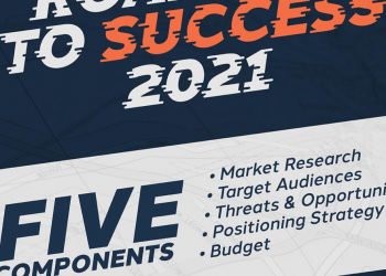 Hunt Marketing Launches Enhanced Branding and Planning Packages | State Government