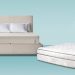 2021 Mattress Reviews and Comparison